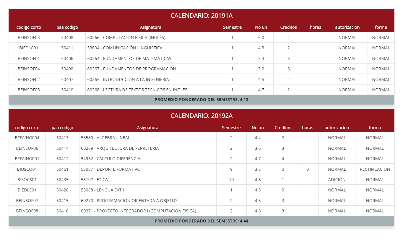 Universidad Surcolombiana